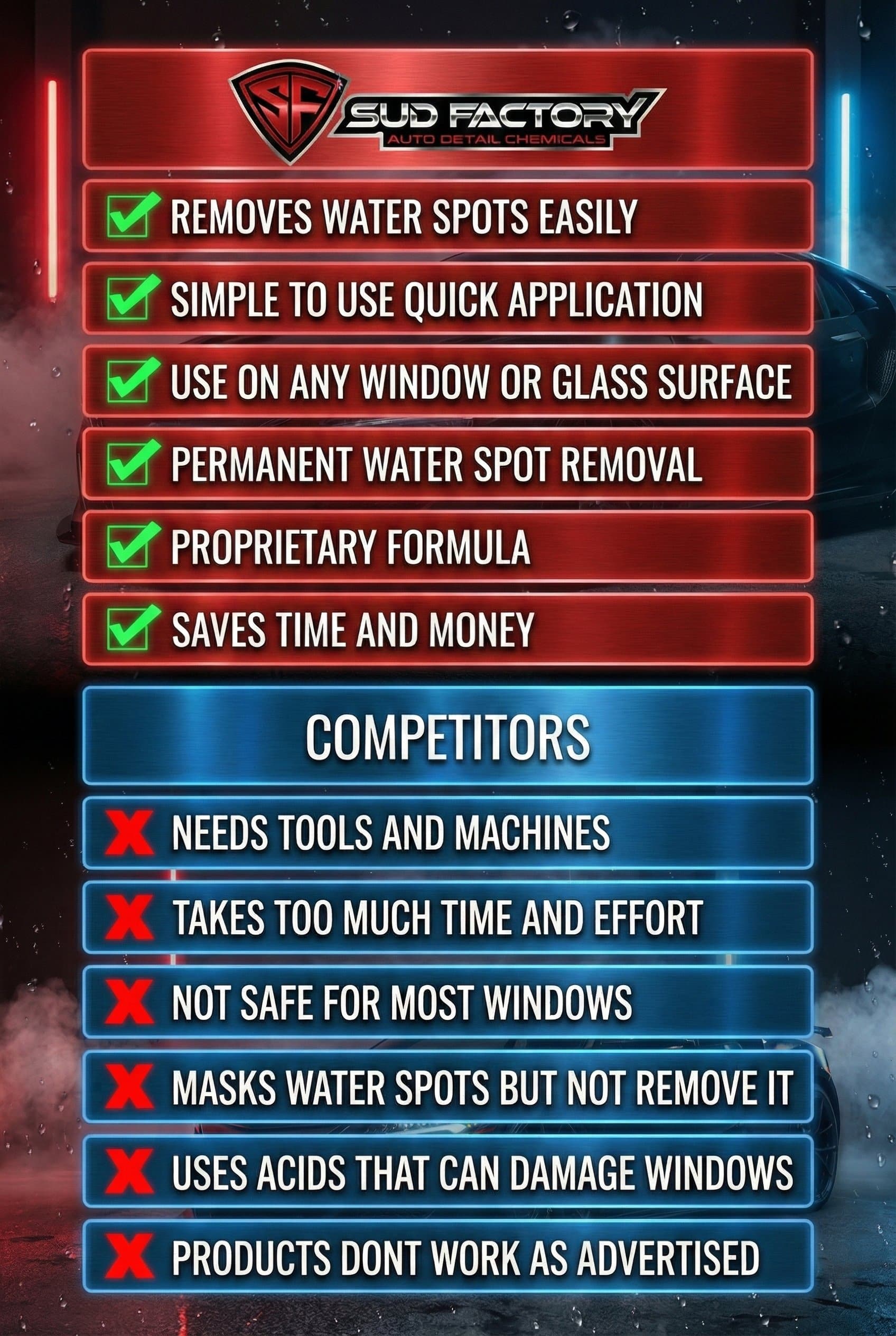 Spotless X2 Comparison Table Mobile
